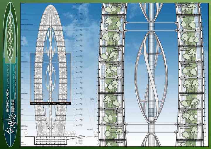 BIONIC ARCH taichung_pl020