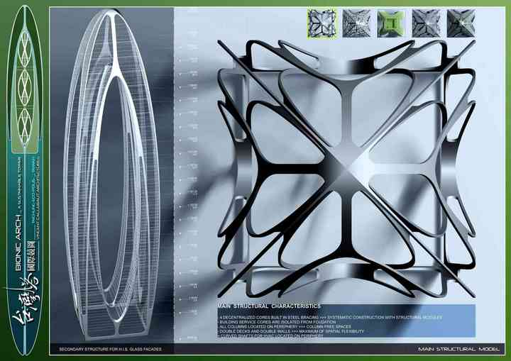 BIONIC ARCH taichung_pl028