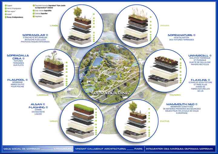 SOPREMA HEADQUARTERS soprema_pl003