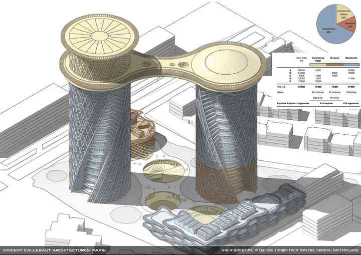 ARCHIBORETUM archiboretum_pl008